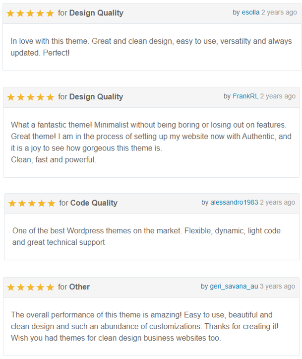 Authentic wordpress theme review