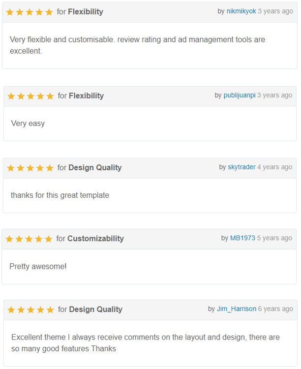 Jarida wordpress theme review