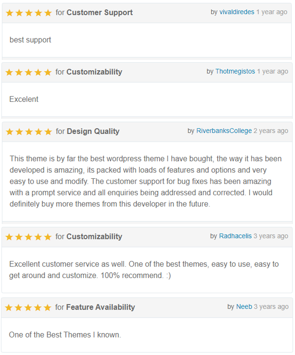 Pearl wordpress theme review