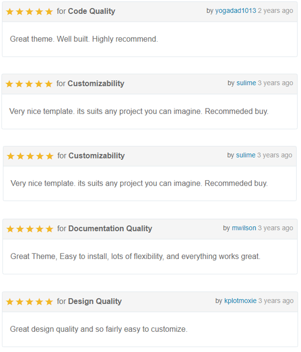 Unicon wordpress theme review