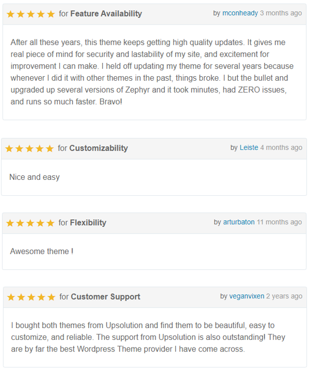 Zephyr wordpress theme review