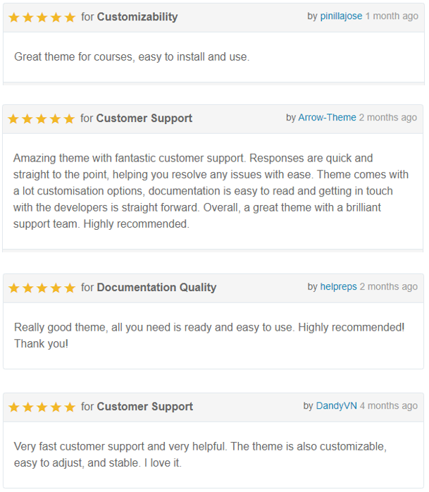 eduma wordpress theme review