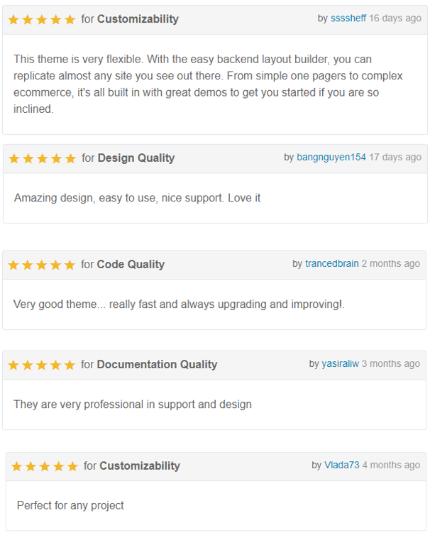 enfold wordpress theme review